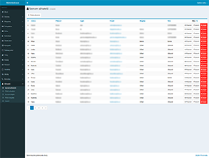 Náhled administrace - Seznam uživatelů